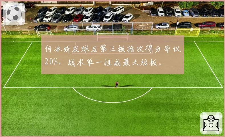 何冰娇发球后第三板抢攻得分率仅20%，战术单一性成最大短板。