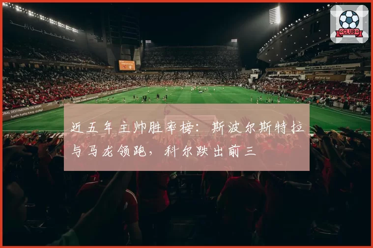 近五年主帅胜率榜:斯波尔斯特拉与马龙领跑,科尔跌出前三